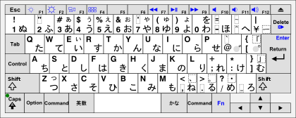 Unicode Kannada Font Keyboard Layout For Mac